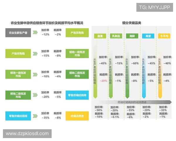 开心快三每日开奖数据分析，掌握趋势把握中奖的最佳时机