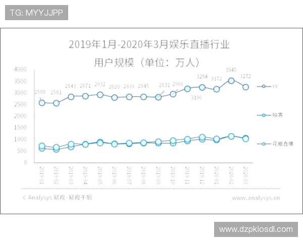 米乐外围平台的优惠活动与奖励机制全面介绍助力用户快速盈利 米乐外围平台的优惠活动与奖励机制全面介绍助力用户快速盈利