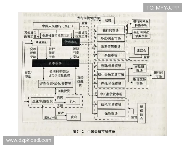 威廉希尔指数在金融市场中的作用与投资策略分析指南