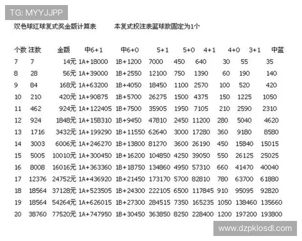 探秘AG视讯与BB游戏平台的区别，让你轻松选择最适合自己的投注平台